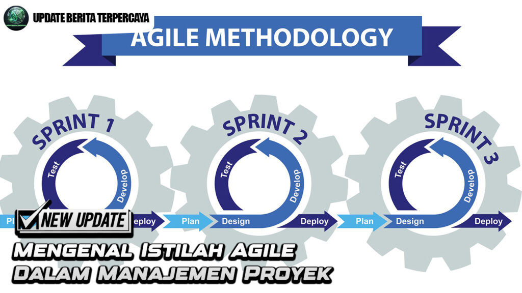 Mengenal Istilah Agile Dalam Manajemen Proyek